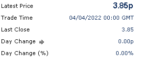 Share Price